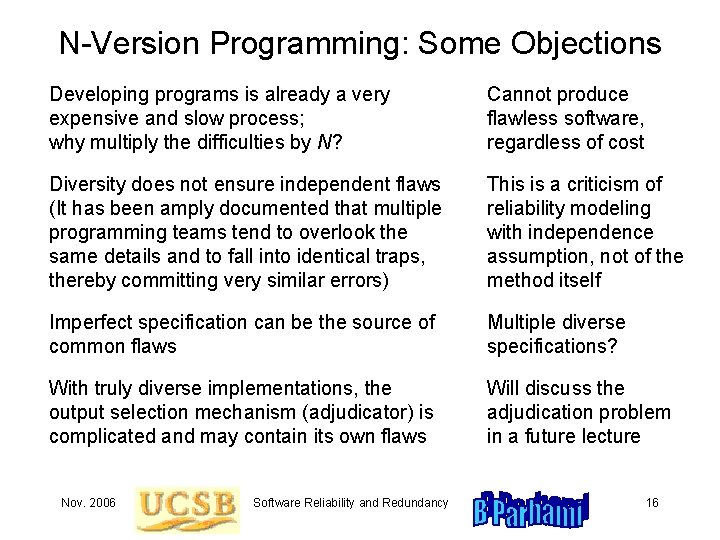 N-Version Programming: Some Objections Developing programs is already a very expensive and slow process; N-Version Programming: Some Objections Developing programs is already a very expensive and slow process;