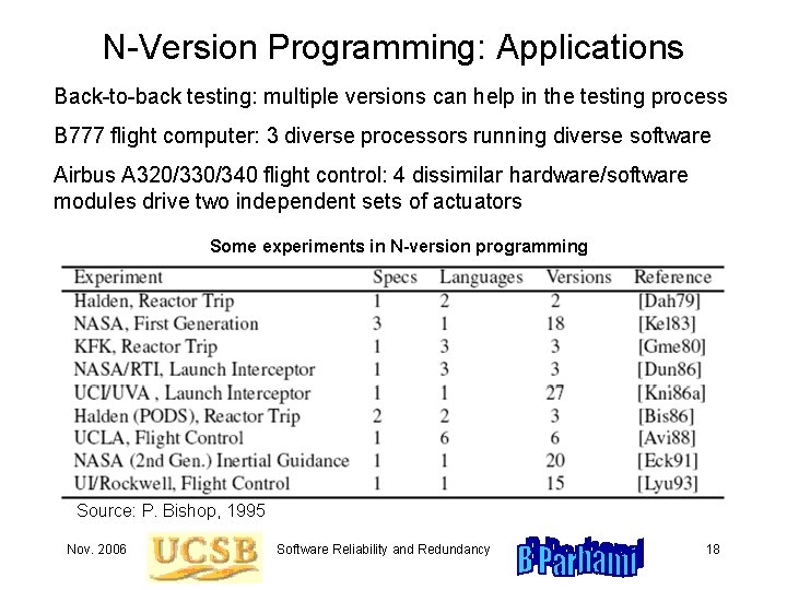 N-Version Programming: Applications Back-to-back testing: multiple versions can help in the testing process B N-Version Programming: Applications Back-to-back testing: multiple versions can help in the testing process B