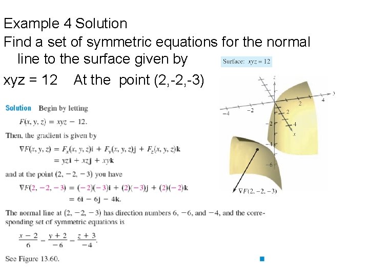 Example 4 Solution Find a set of symmetric equations for the normal line to