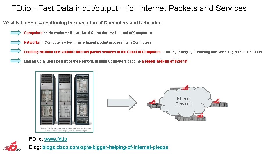 FD. io - Fast Data input/output – for Internet Packets and Services What is