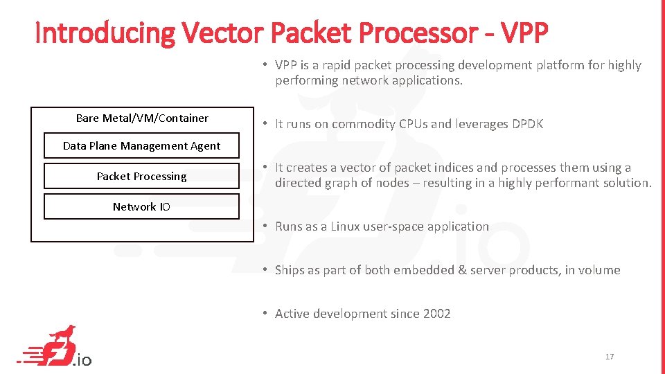 Introducing Vector Packet Processor - VPP • VPP is a rapid packet processing development