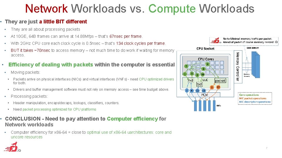 Network Workloads vs. Compute Workloads • They are just a little BIT different •