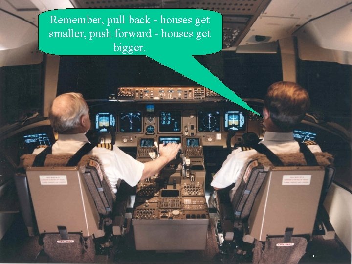 Remember, pull back - houses get smaller, push forward - houses get bigger. 11