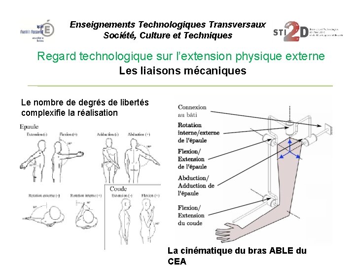 Enseignements Technologiques Transversaux Société, Culture et Techniques Regard technologique sur l’extension physique externe Les