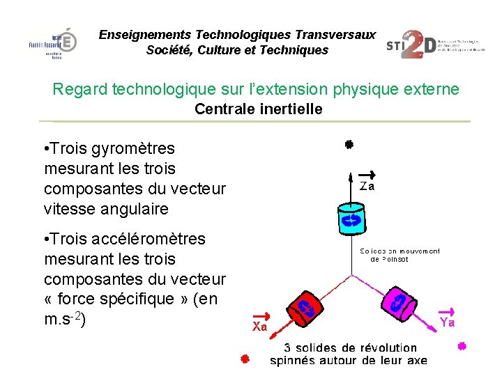 Enseignements Technologiques Transversaux Société, Culture et Techniques Regard technologique sur l’extension physique externe Centrale