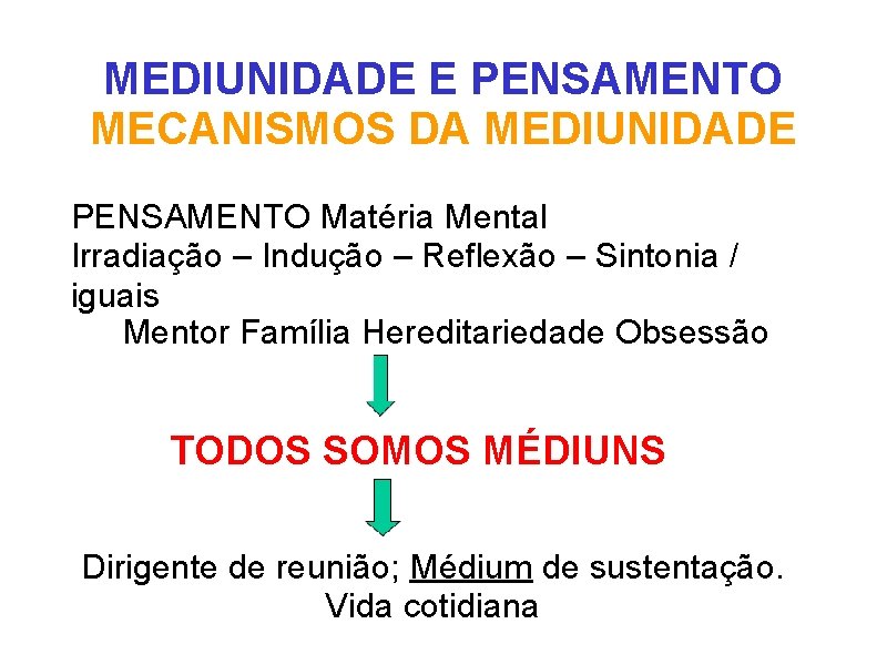 MEDIUNIDADE E PENSAMENTO MECANISMOS DA MEDIUNIDADE PENSAMENTO Matéria Mental Irradiação – Indução – Reflexão