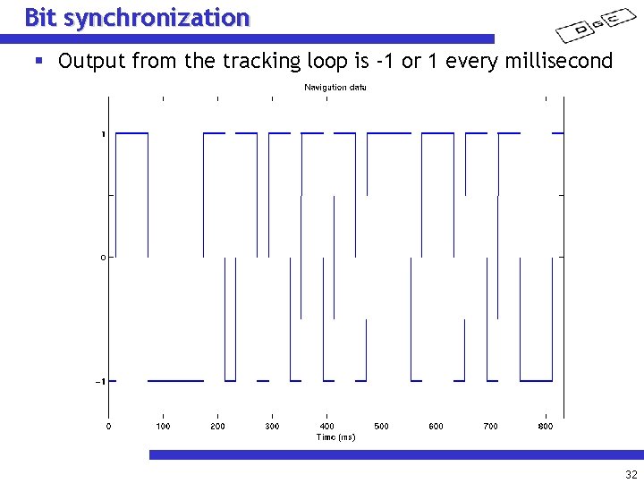 Bit synchronization § Output from the tracking loop is -1 or 1 every millisecond