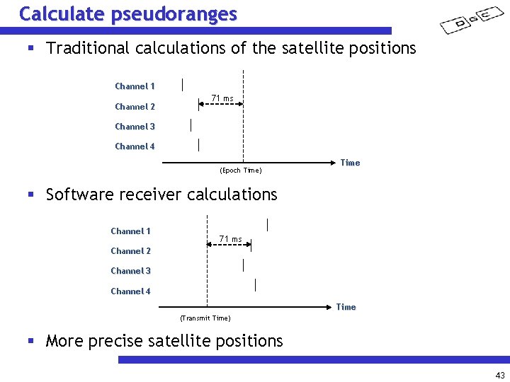 Calculate pseudoranges § Traditional calculations of the satellite positions Channel 1 Channel 2 71