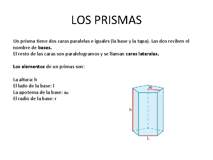 CUERPOS GEOMTRICOS REGULARES POLIEDROS PRISMAS PIRMIDES CUERPOS GEOMTRICOS
