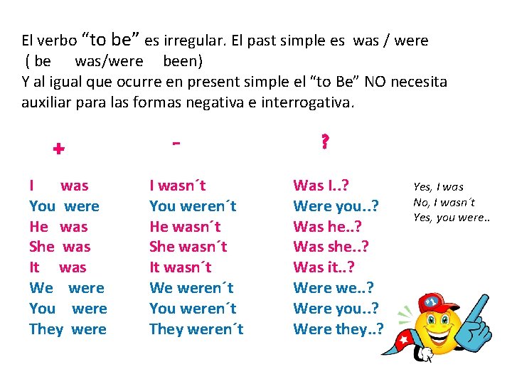 El verbo “to be” es irregular. El past simple es was / were (