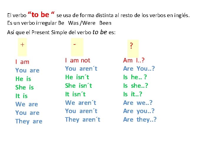 El verbo “to be “ se usa de forma distinta al resto de los