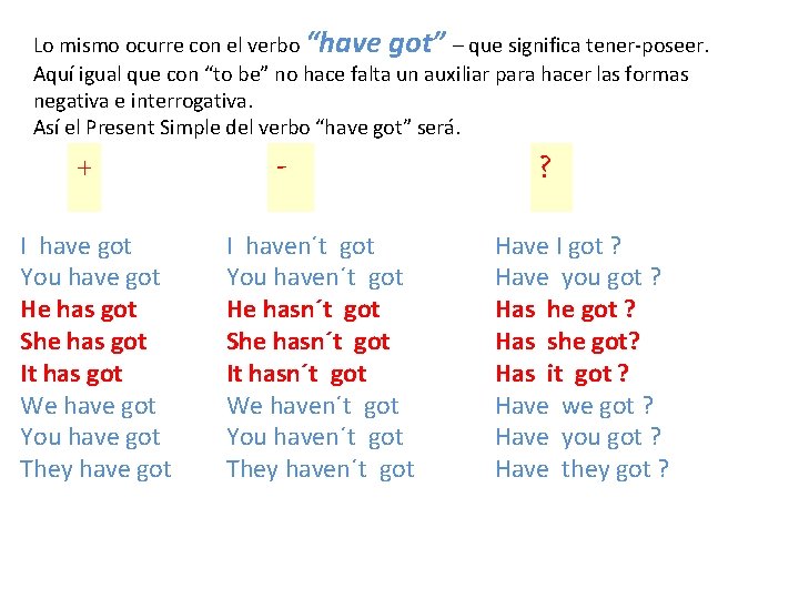 Lo mismo ocurre con el verbo “have got” – que significa tener-poseer. Aquí igual