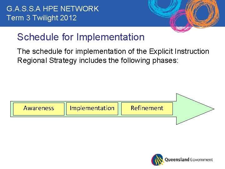 G. A. S. S. A HPE NETWORK Term 3 Twilight 2012 Schedule for Implementation