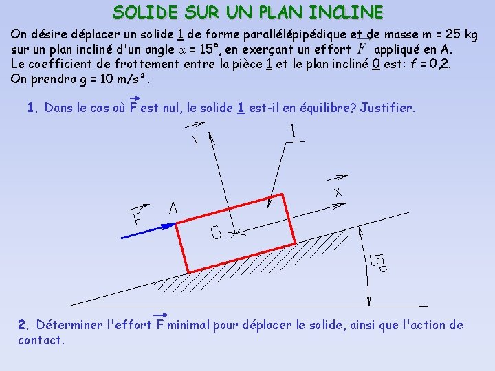 SOLIDE SUR UN PLAN INCLINE On désire déplacer un solide 1 de forme parallélépipédique