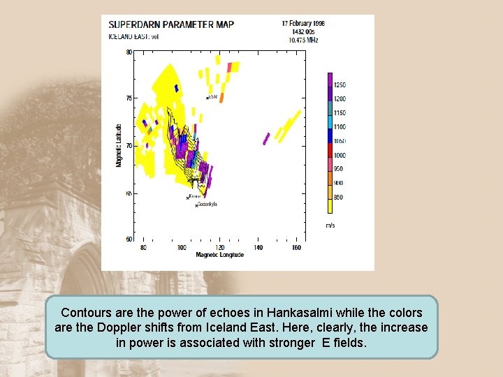 Contours are the power of echoes in Hankasalmi while the colors are the Doppler