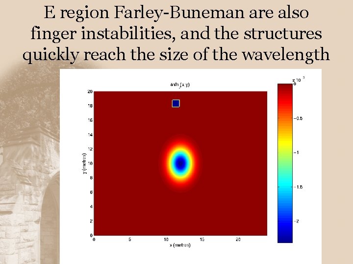 E region Farley-Buneman are also finger instabilities, and the structures quickly reach the size