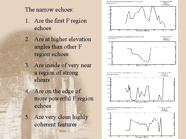 The narrow echoes: 1. Are the first F region echoes 2. Are at higher
