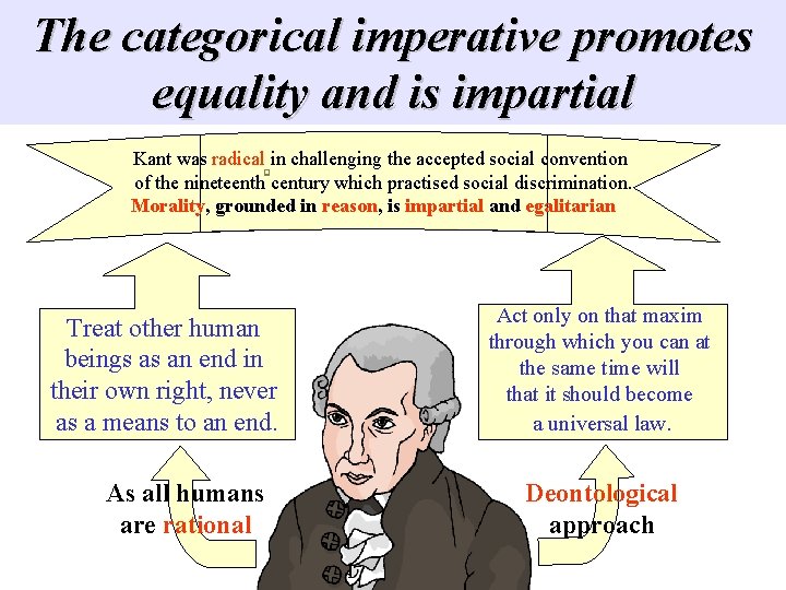 The categorical imperative promotes equality and is impartial Kant was radical in challenging the The categorical imperative promotes equality and is impartial Kant was radical in challenging the