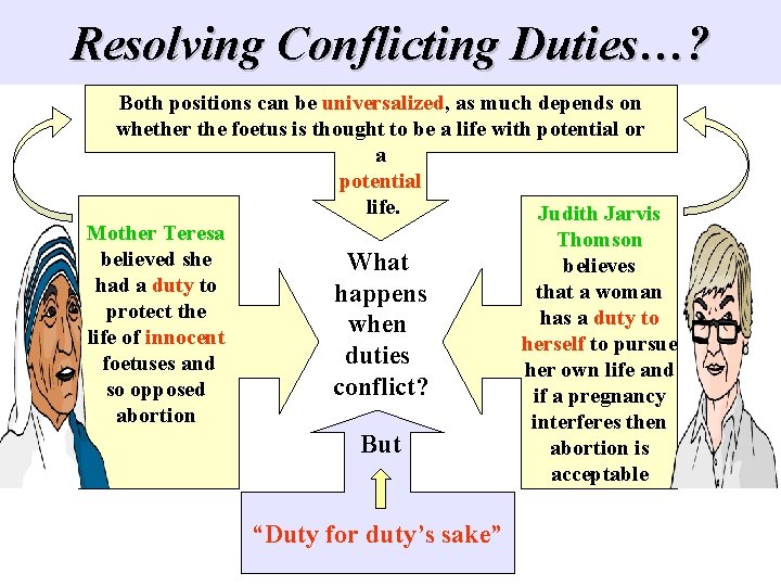 Resolving Conflicting Duties…? Both positions can be universalized, as much depends on whether the Resolving Conflicting Duties…? Both positions can be universalized, as much depends on whether the