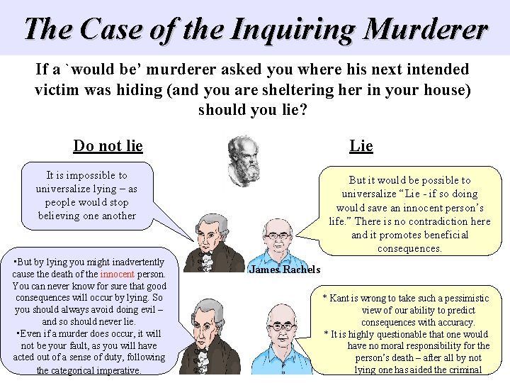 The Case of the Inquiring Murderer If a `would be’ murderer asked you where The Case of the Inquiring Murderer If a `would be’ murderer asked you where