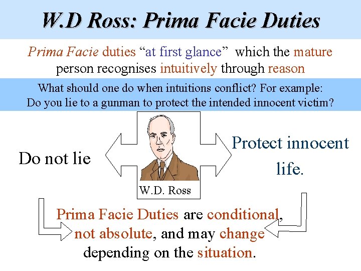 W. D Ross: Prima Facie Duties Prima Facie duties “at first glance” which the W. D Ross: Prima Facie Duties Prima Facie duties “at first glance” which the