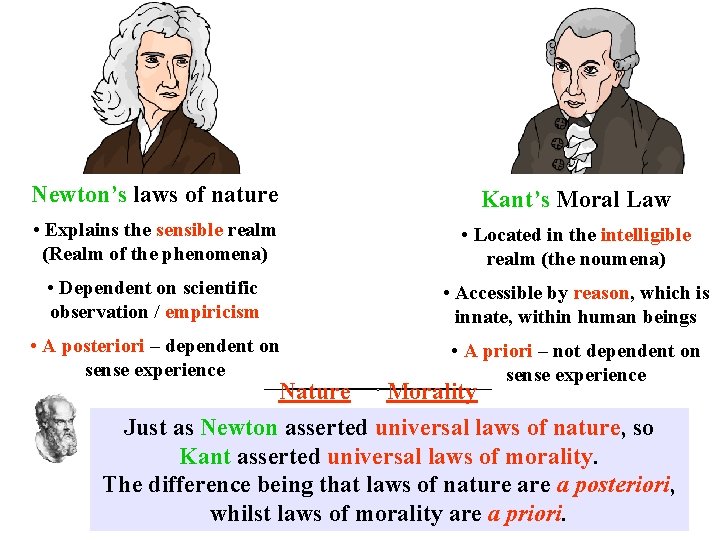 Newton’s laws of nature Kant’s Moral Law • Explains the sensible realm (Realm of Newton’s laws of nature Kant’s Moral Law • Explains the sensible realm (Realm of