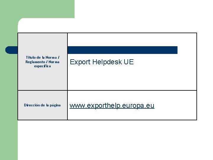 Titulo de la Norma / Reglamento / Norma específica Dirección de la página Export