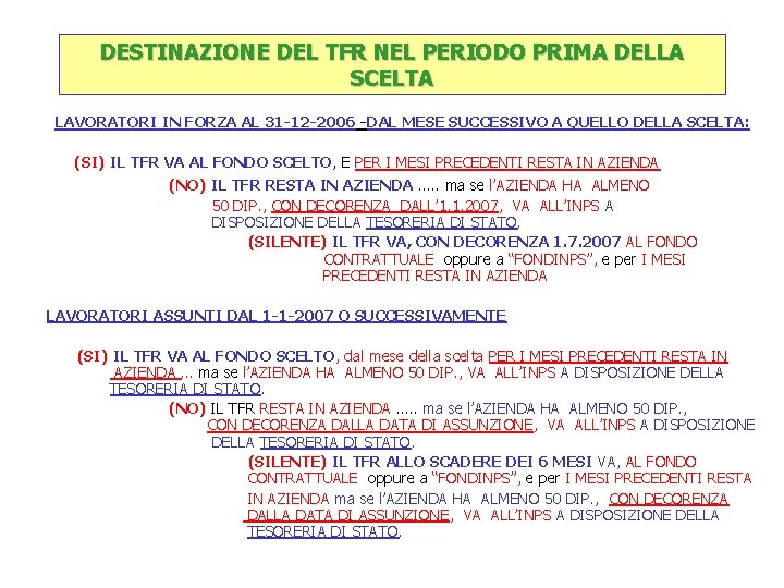 DESTINAZIONE DEL TFR NEL PERIODO PRIMA DELLA SCELTA LAVORATORI IN FORZA AL 31 -12