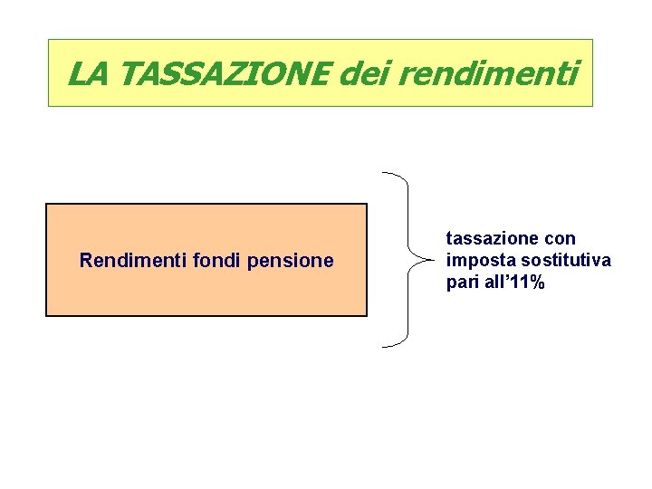 LA TASSAZIONE dei rendimenti Rendimenti fondi pensione tassazione con imposta sostitutiva pari all’ 11%