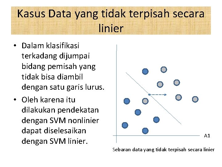 Kasus Data yang tidak terpisah secara linier • Dalam klasifikasi terkadang dijumpai bidang pemisah