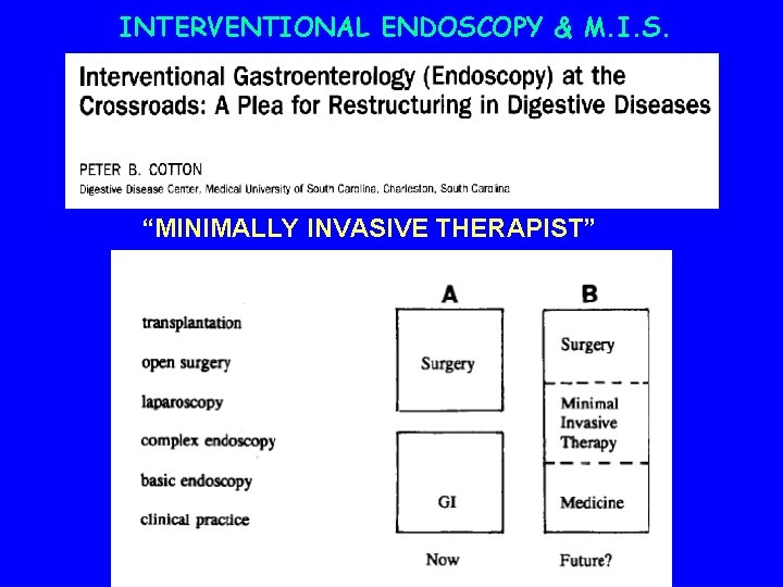 INTERVENTIONAL ENDOSCOPY & M. I. S. “MINIMALLY INVASIVE THERAPIST” 