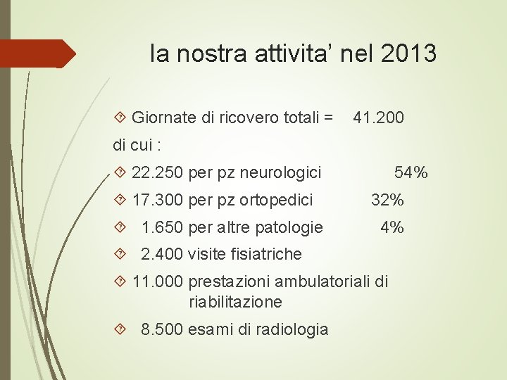 la nostra attivita’ nel 2013 Giornate di ricovero totali = 41. 200 di cui