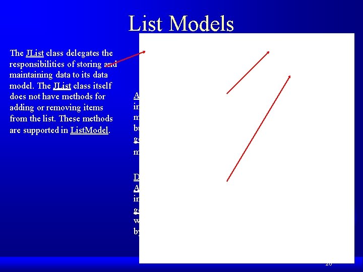 List Models The JList class delegates the responsibilities of storing and maintaining data to