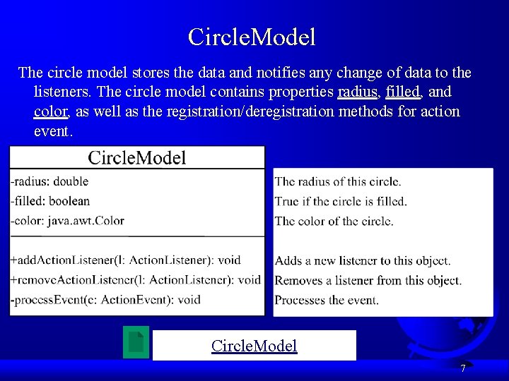 Circle. Model The circle model stores the data and notifies any change of data