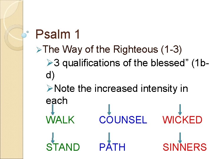 Psalm 1 ØThe Way of the Righteous (1 -3) Ø 3 qualifications of the