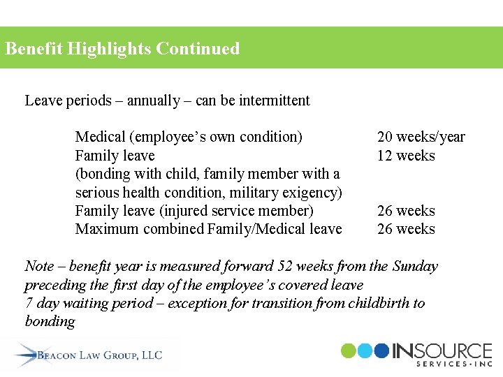 Benefit Highlights Continued Leave periods – annually – can be intermittent Medical (employee’s own