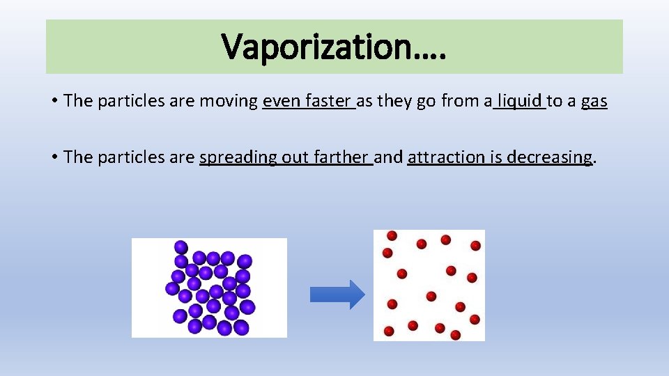 Vaporization…. • The particles are moving even faster as they go from a liquid