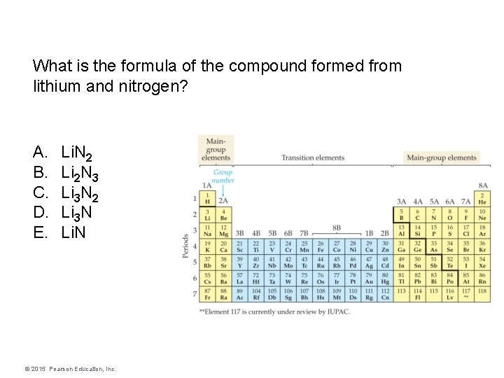 What is the formula of the compound formed from lithium and nitrogen? A. B.