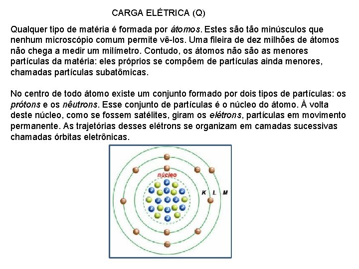 CARGA ELÉTRICA (Q) Qualquer tipo de matéria é formada por átomos. Estes são tão