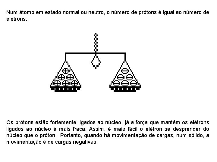 Num átomo em estado normal ou neutro, o número de prótons é igual ao