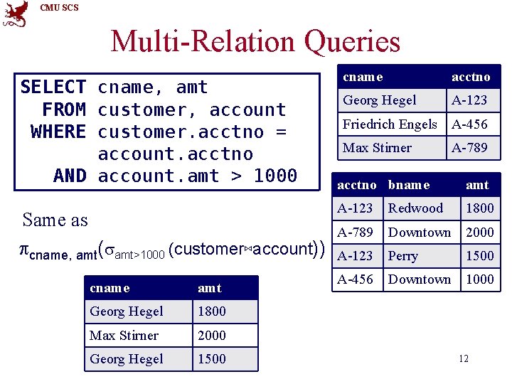 CMU SCS Multi-Relation Queries SELECT cname, amt FROM customer, account WHERE customer. acctno =