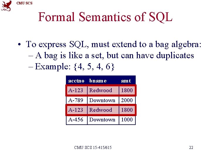 CMU SCS Formal Semantics of SQL • To express SQL, must extend to a