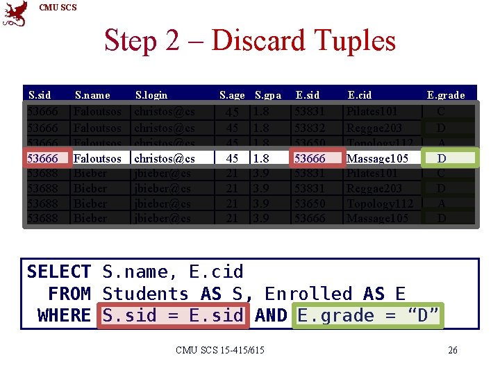 CMU SCS Step 2 – Discard Tuples S. sid S. name S. login S.