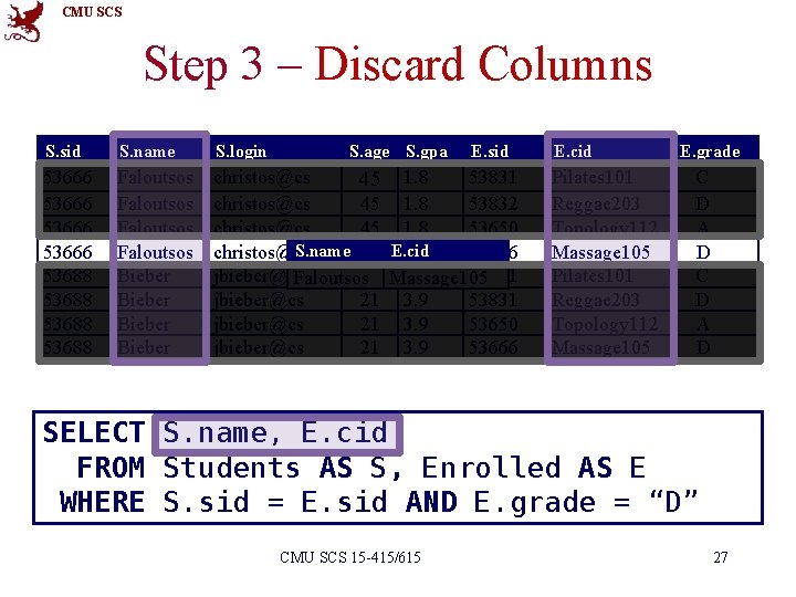 CMU SCS Step 3 – Discard Columns S. sid S. name S. login S.