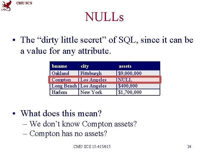 CMU SCS NULLs • The “dirty little secret” of SQL, since it can be