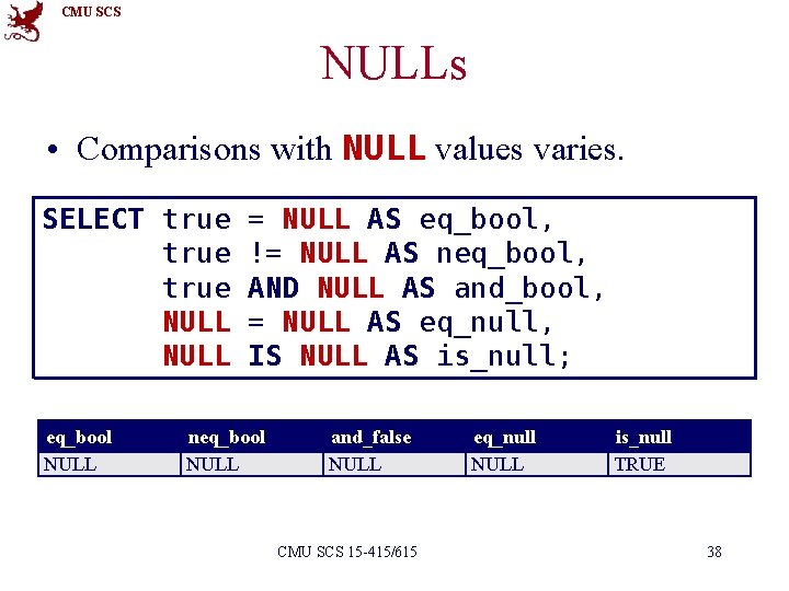 CMU SCS NULLs • Comparisons with NULL values varies. SELECT true NULL eq_bool NULL