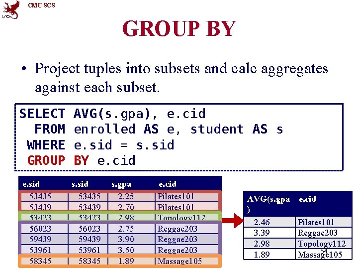 CMU SCS GROUP BY • Project tuples into subsets and calc aggregates against each