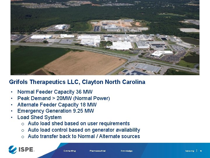 Grifols Therapeutics LLC, Clayton North Carolina • • • Normal Feeder Capacity 36 MW