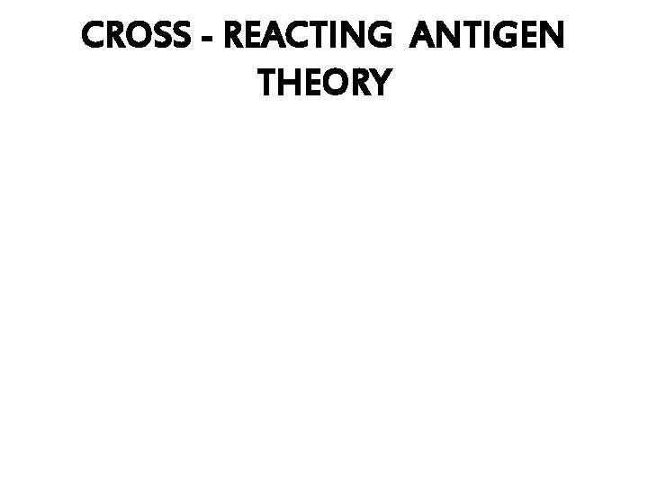 CROSS - REACTING ANTIGEN THEORY 