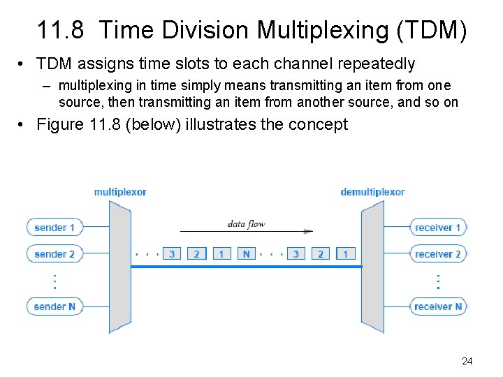11. 8 Time Division Multiplexing (TDM) • TDM assigns time slots to each channel